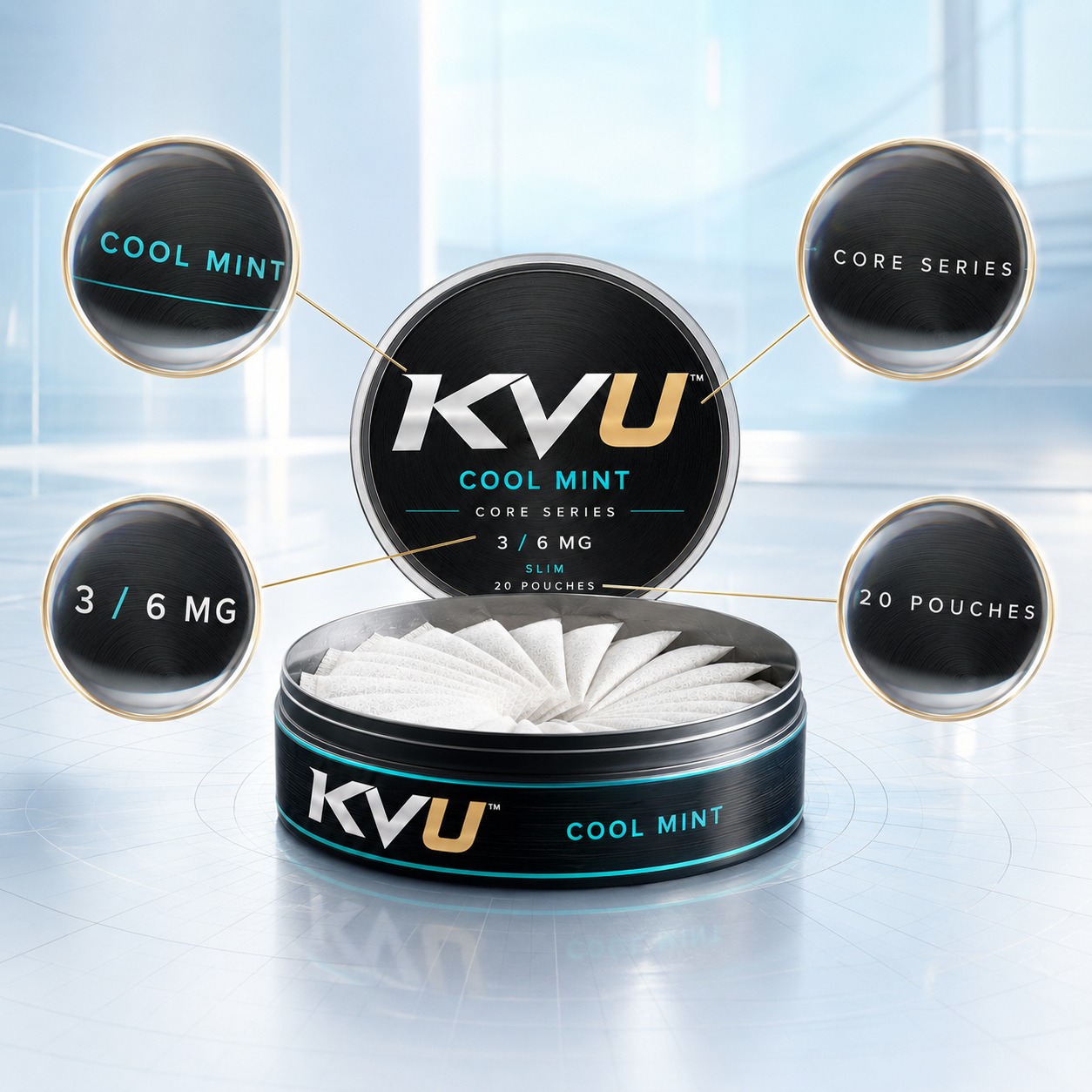 KVU Nicotine Pouches